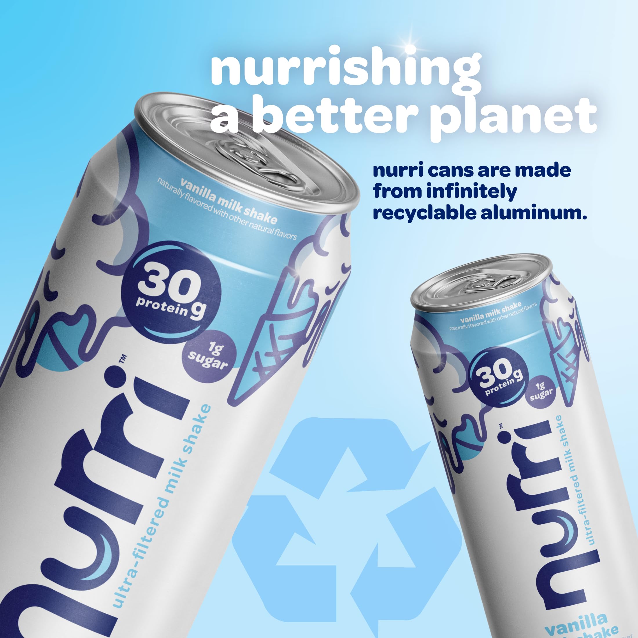 Nurri packaging made from recyclable aluminum for sustainability