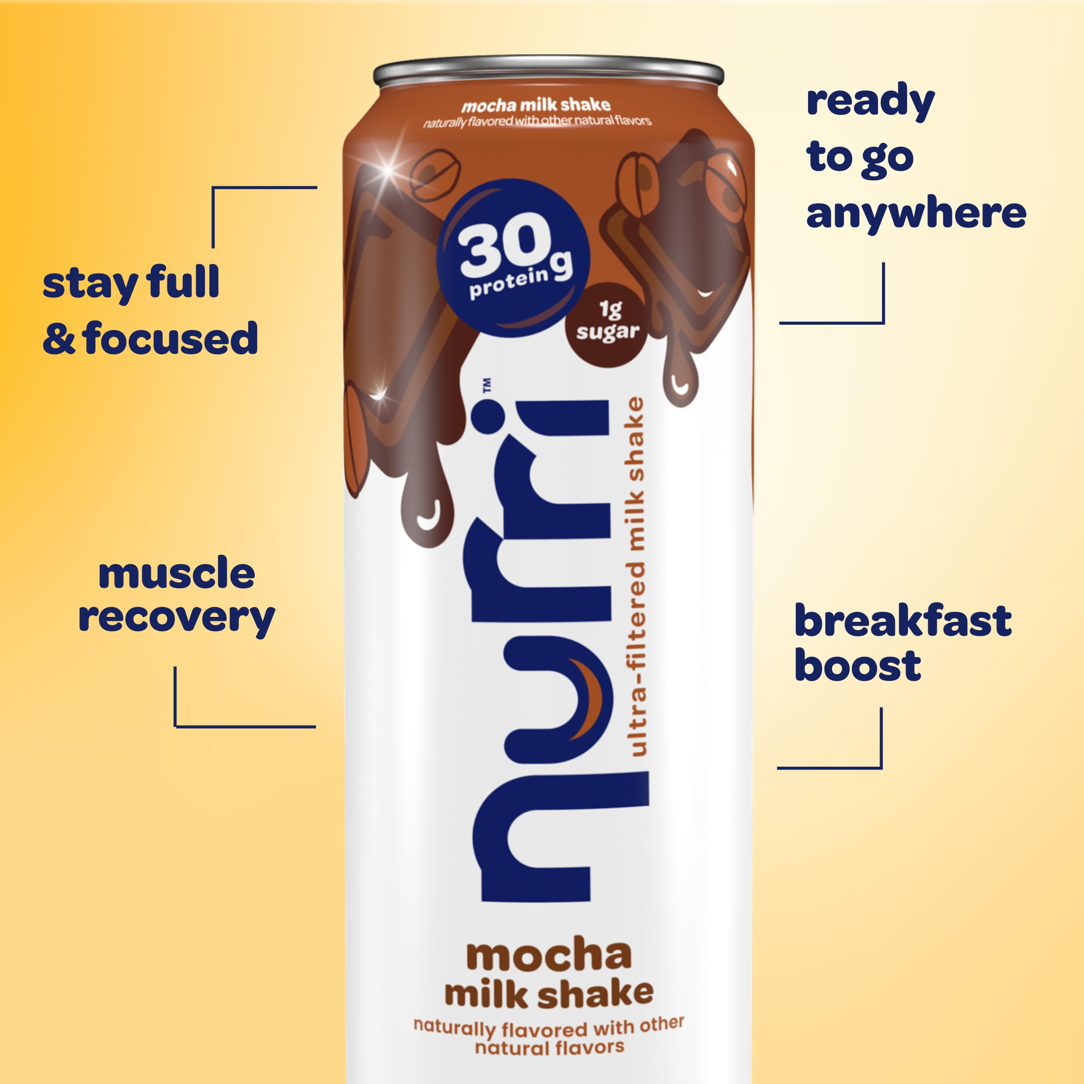 Nurri vitamins chart showcases essential minerals supporting daily wellness.