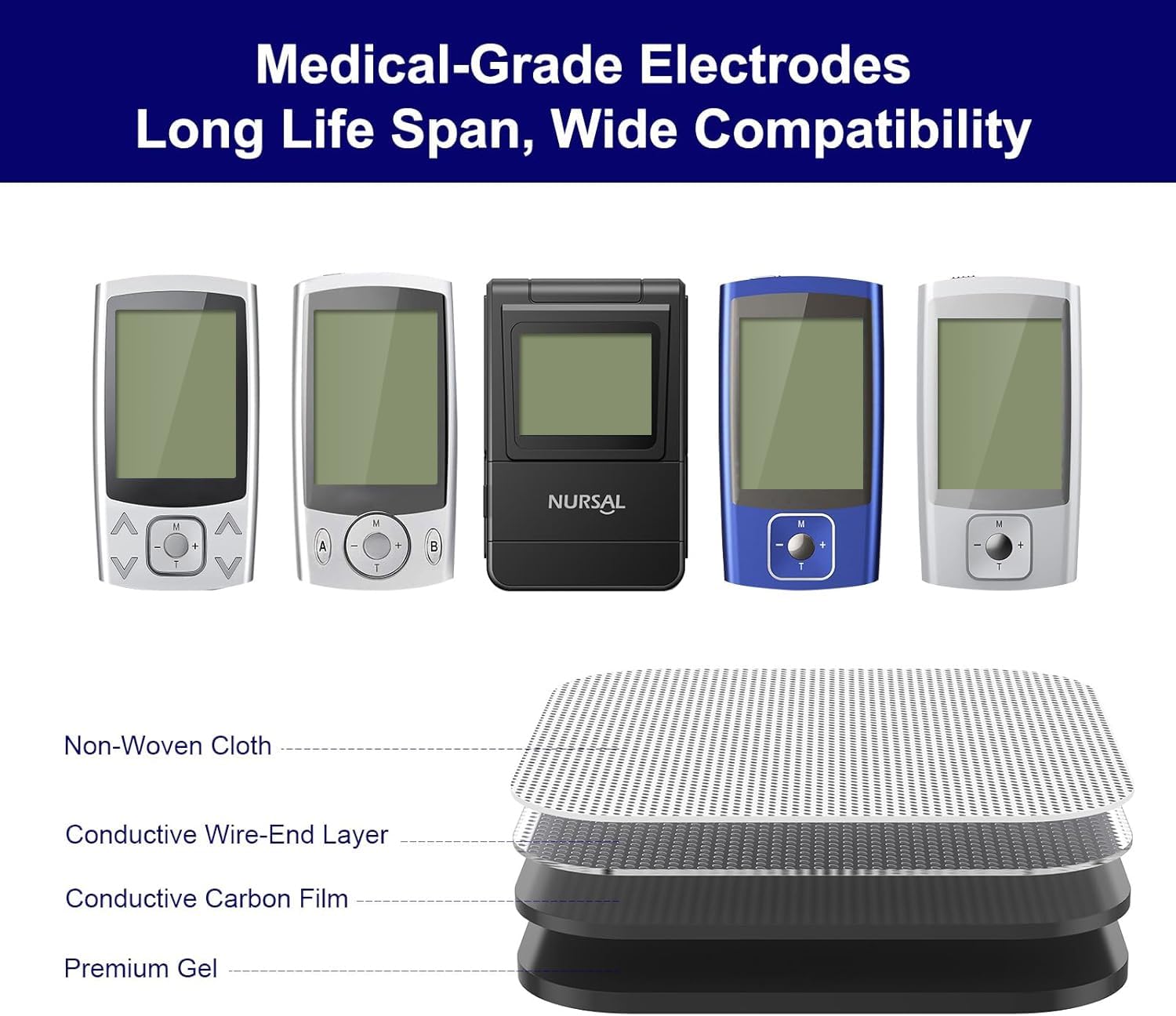 NURSAL 2mm-pin compatible pads image illustrating broad device compatibility.