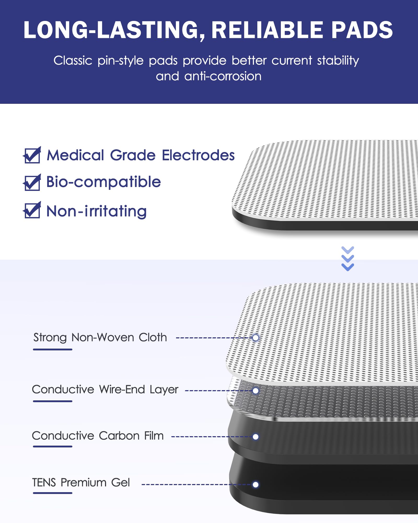 NURSAL TENS pads with 2mm pin compatibility for versatile unit use.