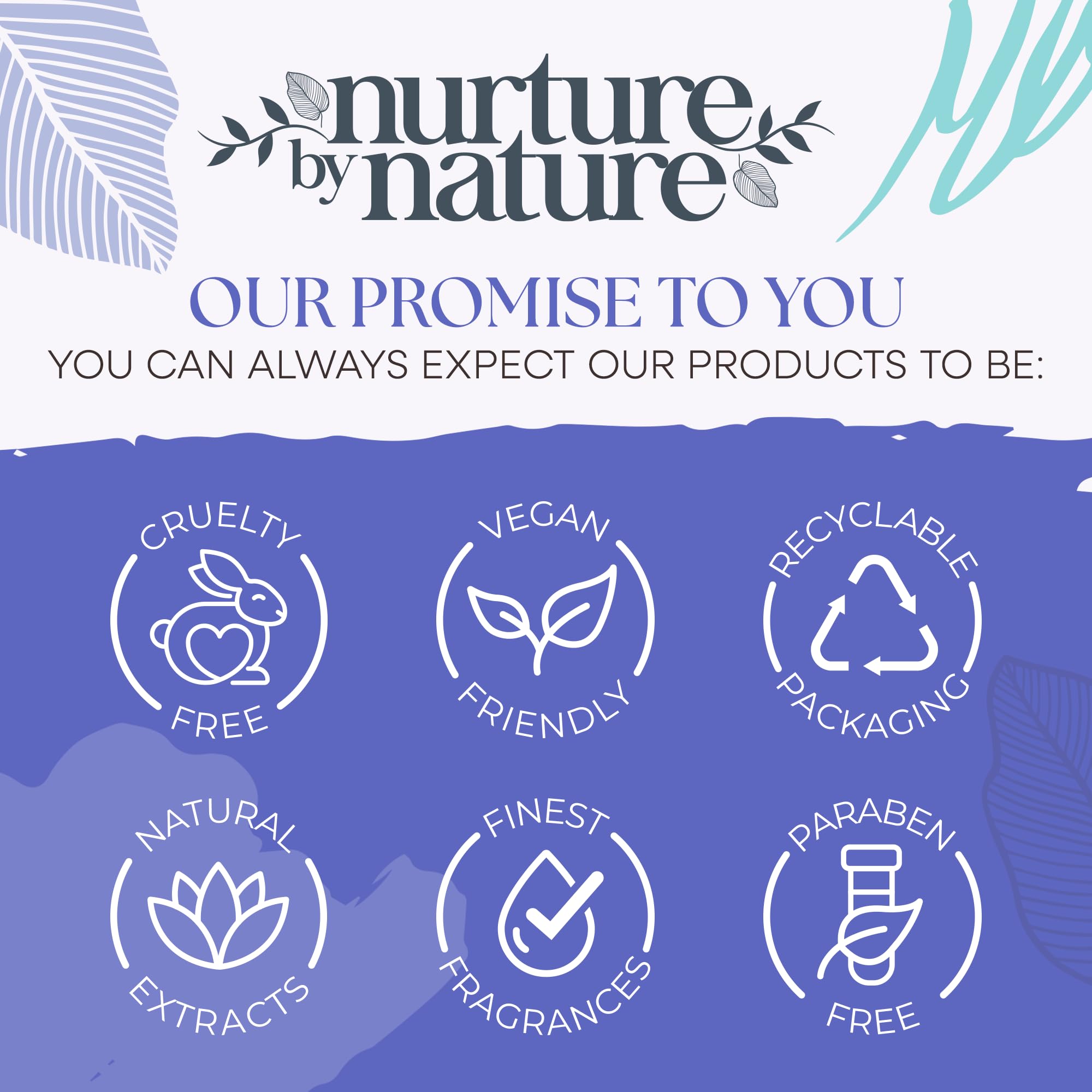 Nurture by Nature Bath Bomb Bar fizzing with comforting fragrance during a bath