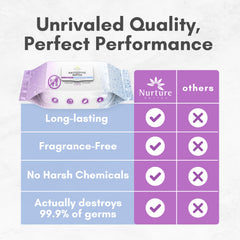 Nurture Valley aloe vera vitamin E wipes soothe skin while cleaning