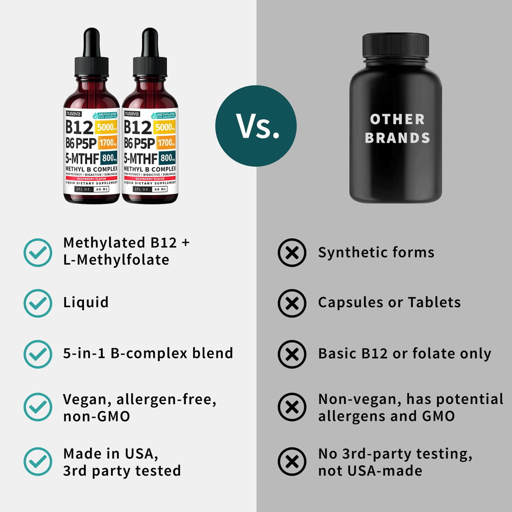 NUSAVA B Complex liquid formula designed for easy daily use.