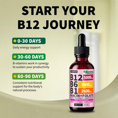 Hands holding NUSAVA bottle ready to take B12 sublingual drops