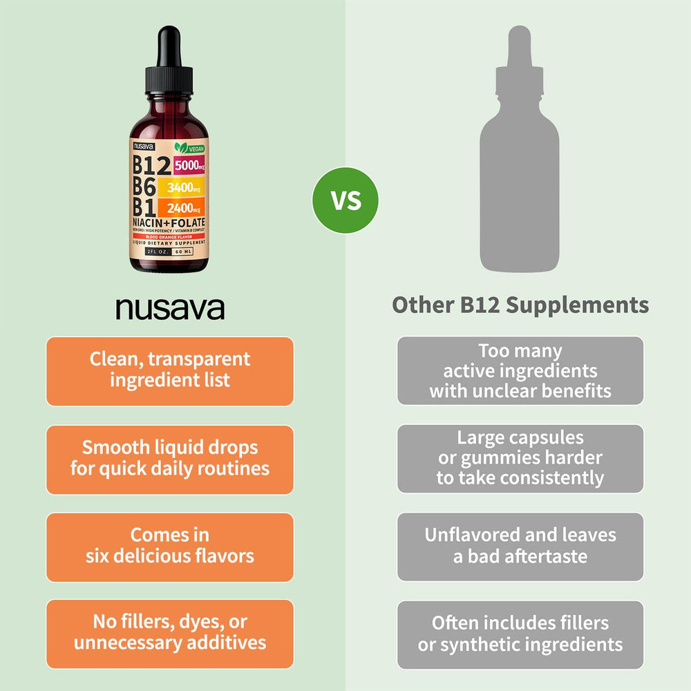 NUSAVA B12 liquid displays crimson-orange color and easy-to-take formula.
