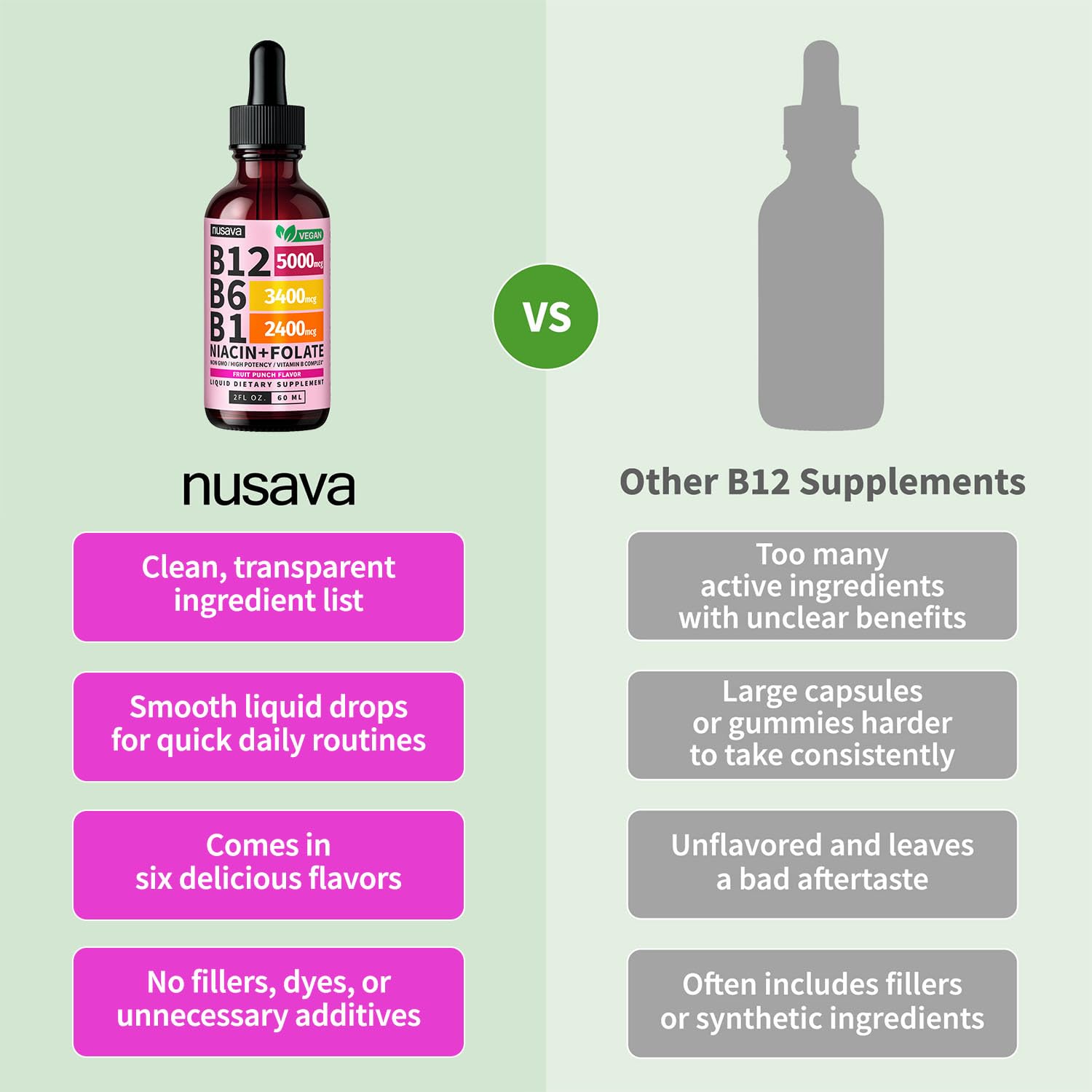 Gluten-free badge on NUSAVA vitamin bottle