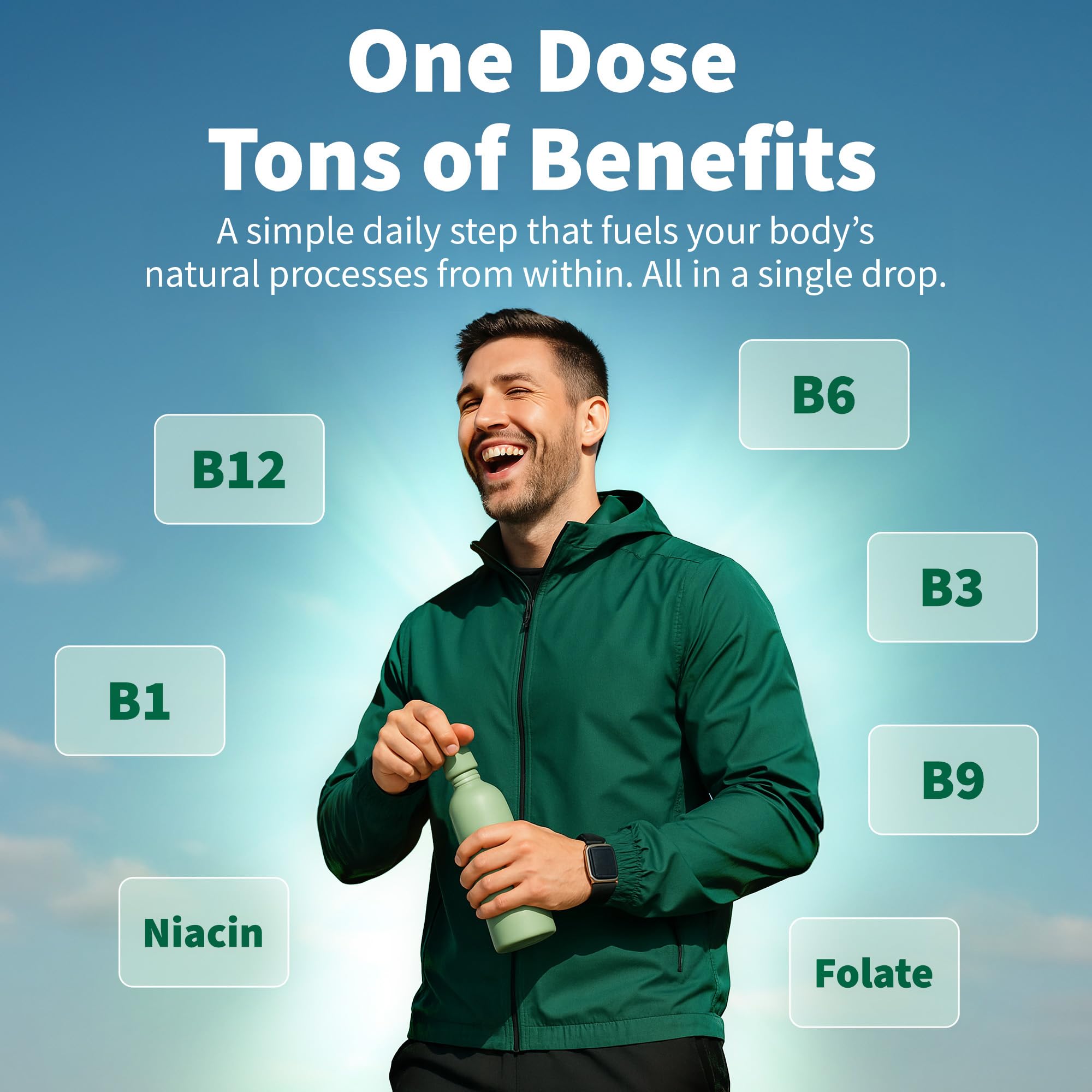 NUSAVA B12 Drops ingredients panel showcases vegan, non-GMO nutrients with no fillers.
