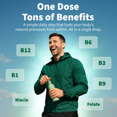 NUSAVA B12 Drops ingredients panel showcases vegan, non-GMO nutrients with no fillers.