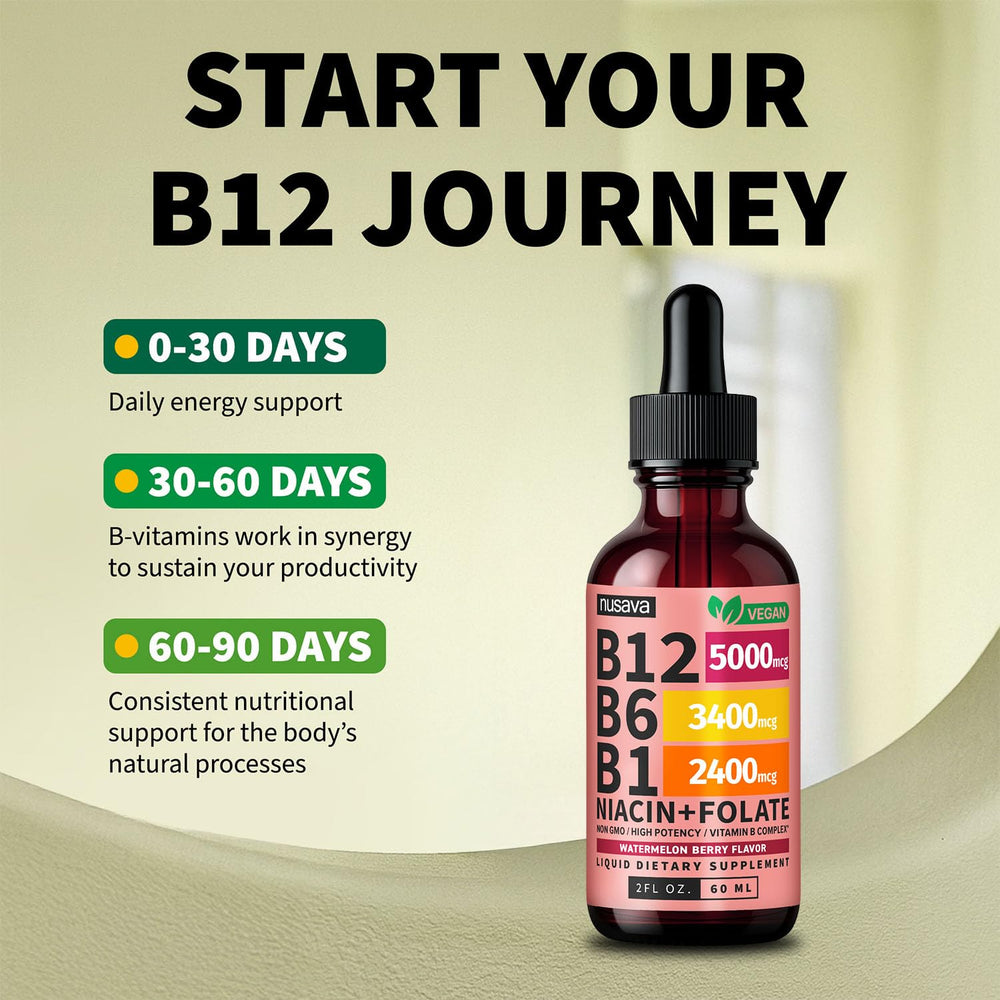 NUSAVA B12 Drops rapid absorption under tongue usage.