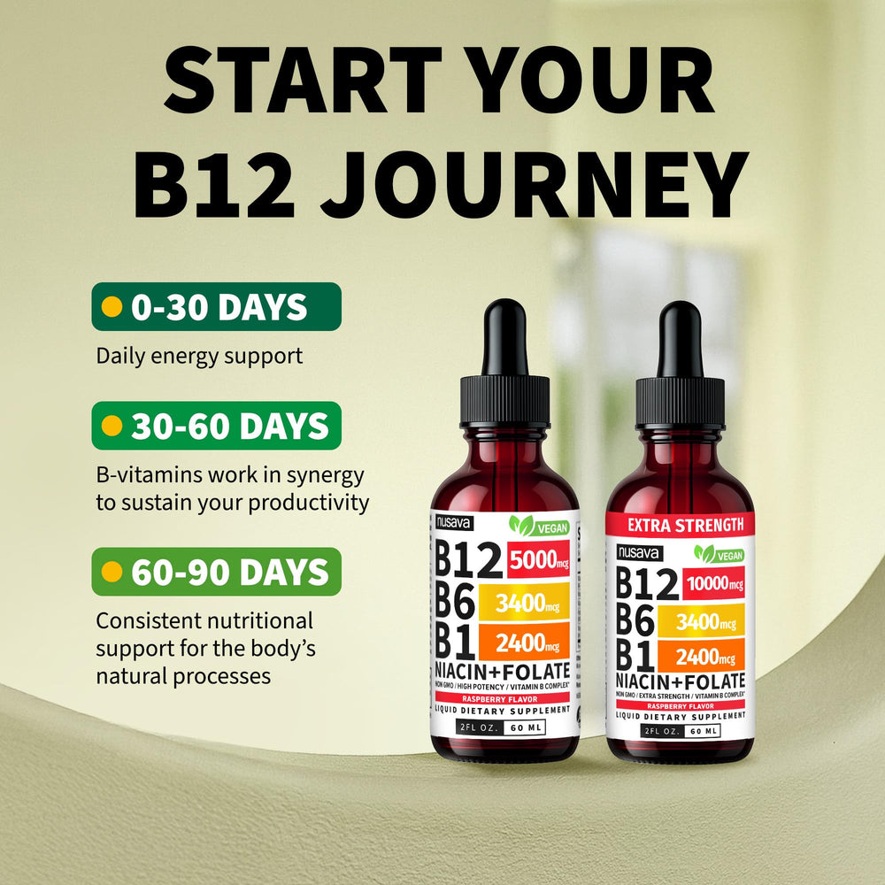 NUSAVA B12 Drops sublingual absorption emphasizes rapid under-tongue delivery.