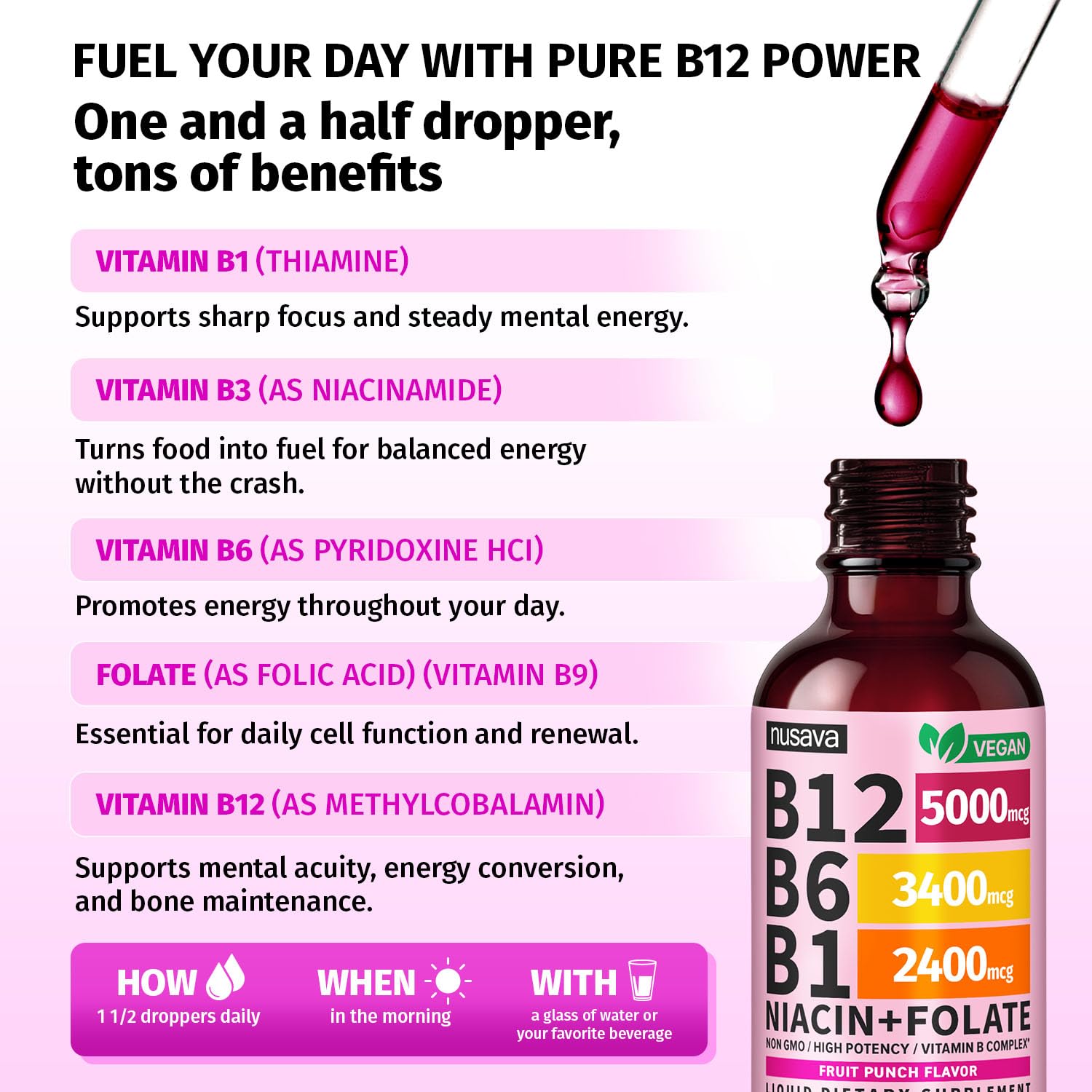 Dropper releases NUSAVA B12 drops under tongue for rapid absorption