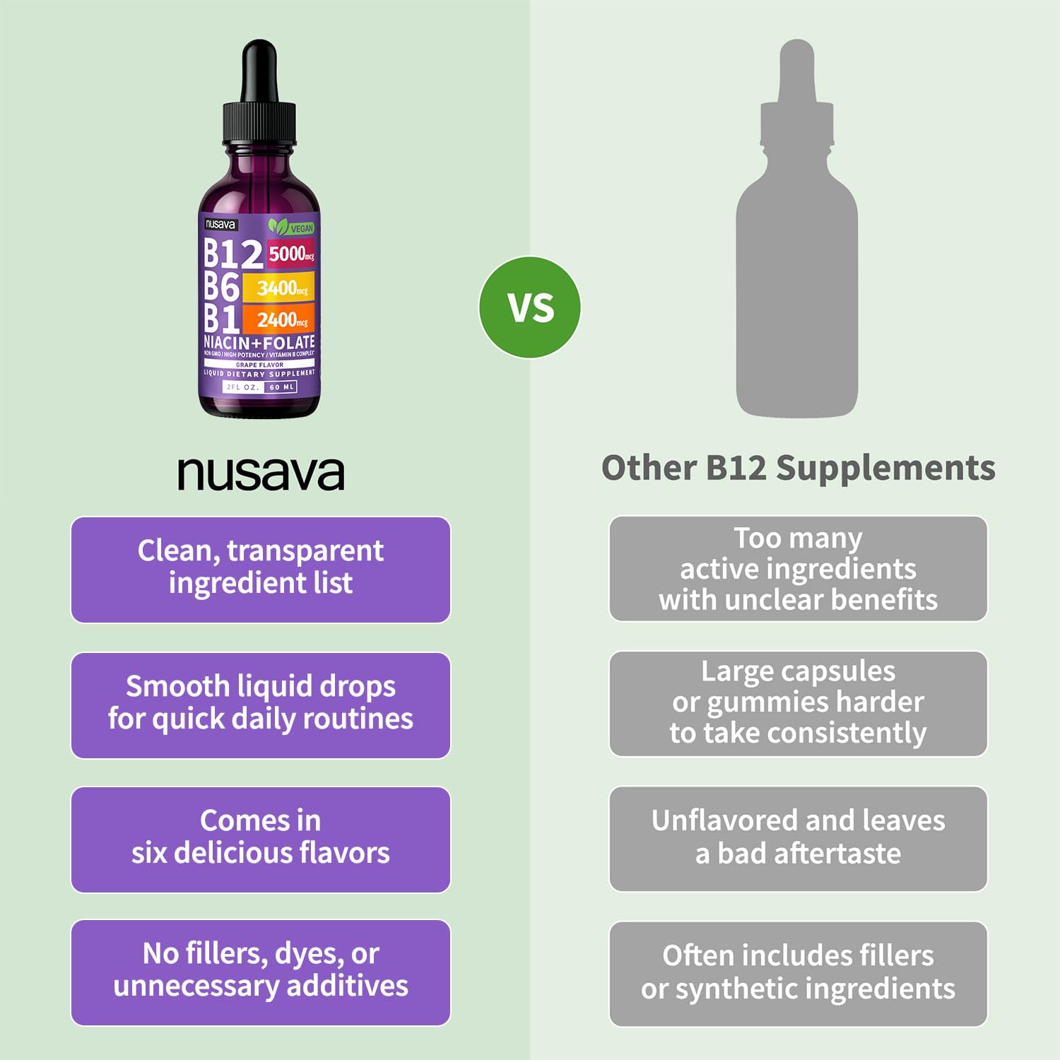 NUSAVA two-bottle pack offering a long-lasting 80 servings supply.