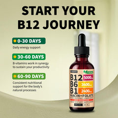 NUSAVA B12 drops label highlights gluten-free, vegan, and non-GMO credentials.