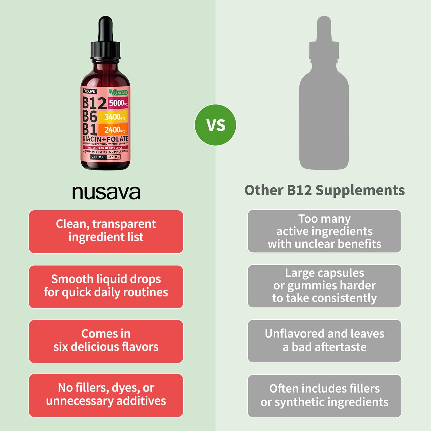 NUSAVA B12 Drops vegan non-GMO gluten-free certification label.