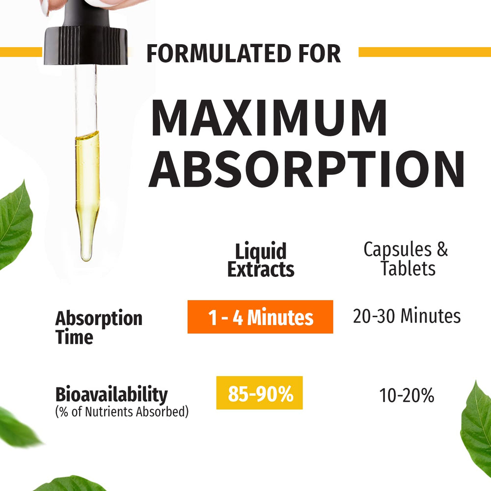 NUSAVA dropper dispensing system in use for precise dosing