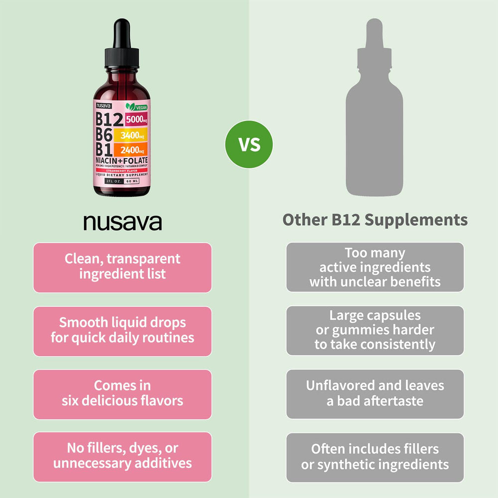 NUSAVA Vitamin B12 B6 liquid drops ingredient list highlights vegan, non-GMO formula