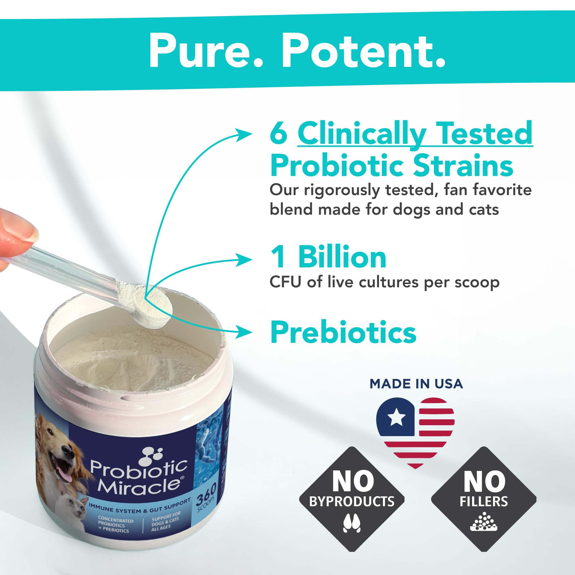Nusentia Probiotic Miracle bottle being sprinkled over dog food for daily use.