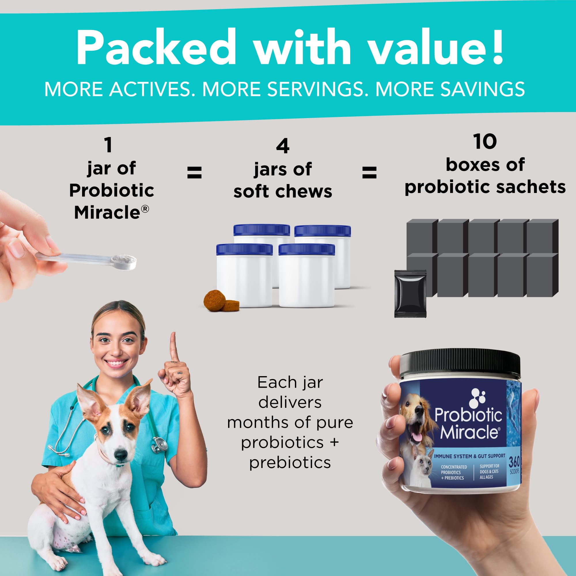 Nusentia Probiotic Miracle vet endorsement seal on packaging for safety reassurance.