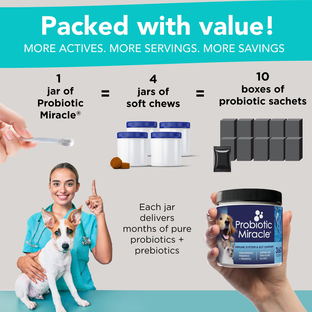 Nusentia Probiotic Miracle vet endorsement seal on packaging for safety reassurance.