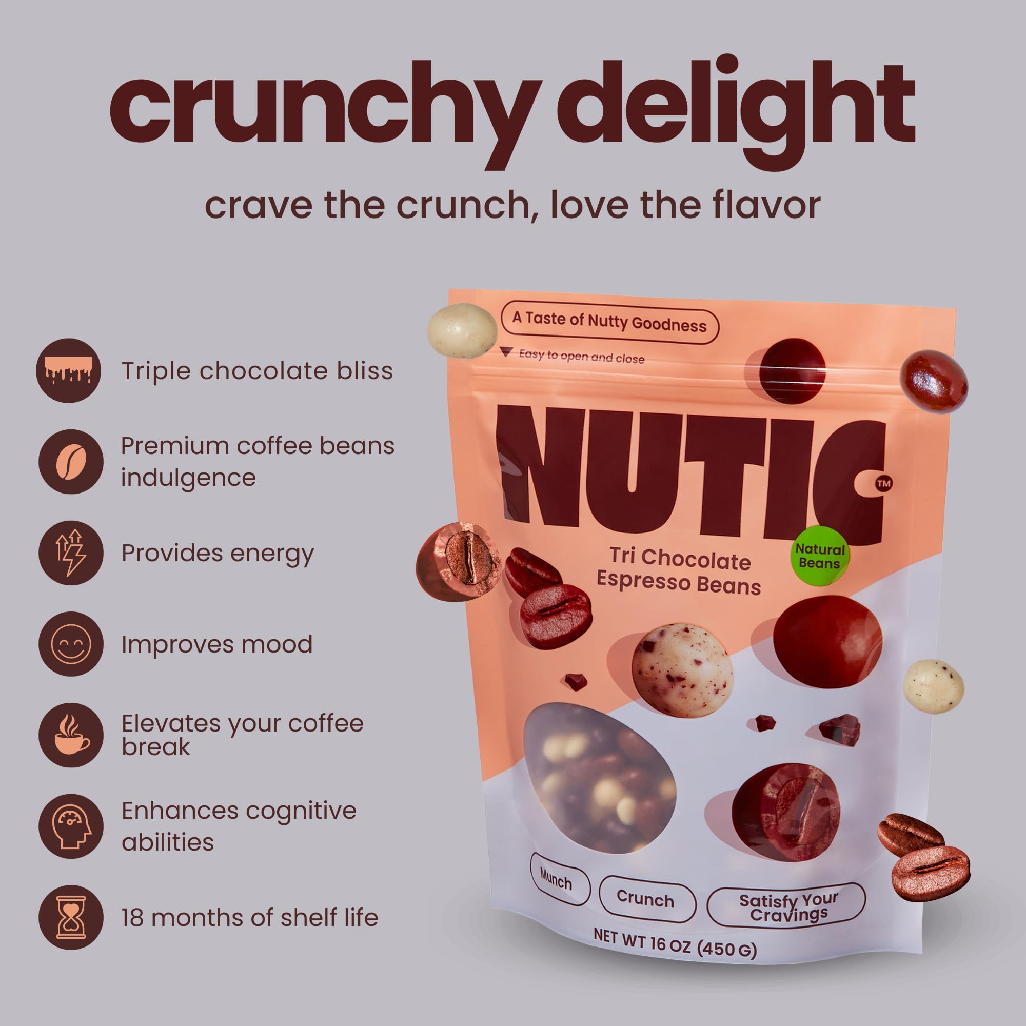 Nutic Tri gift-ready packaging ideal for coffee lovers.