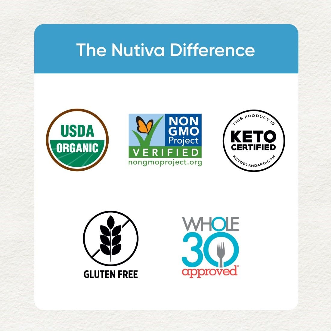 Nutiva Coconut Manna 2-pack packaging highlights convenient dual-pack