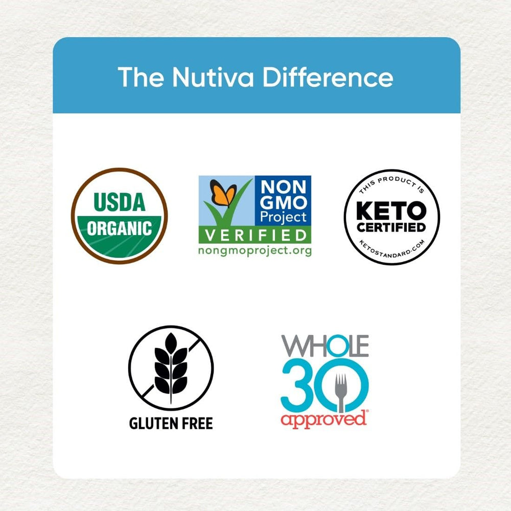 Nutiva Coconut Manna 2-pack packaging highlights convenient dual-pack