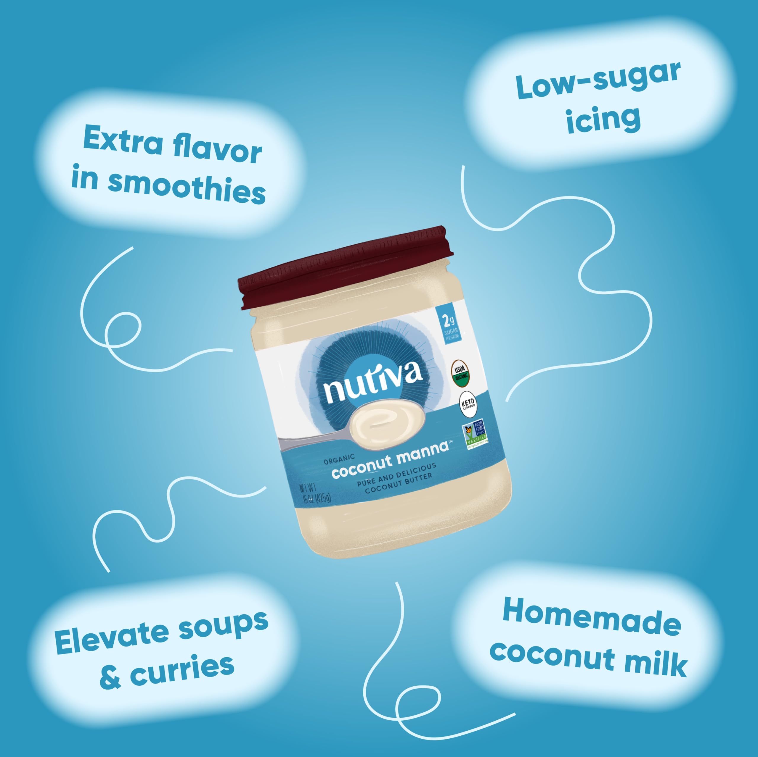 Nutiva Coconut Manna warmed spread melts smoothly for pancakes