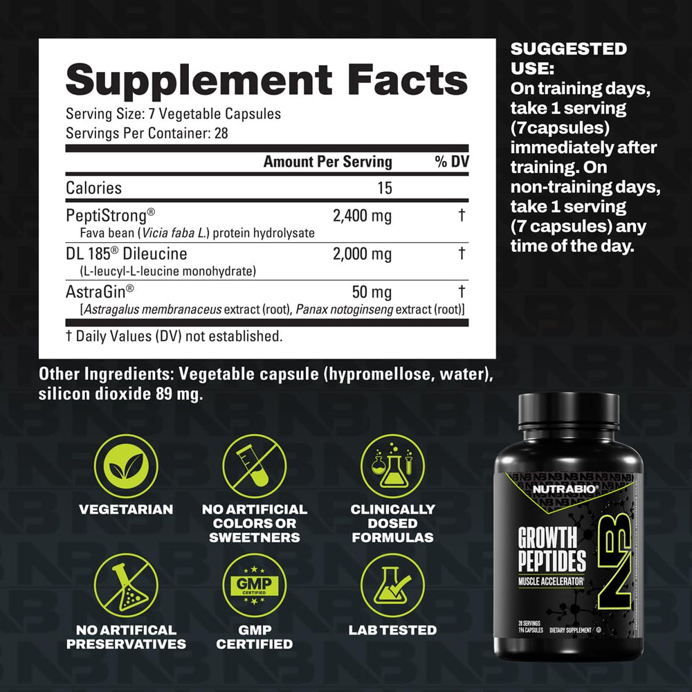NutraBio Growth Peptides label-detail highlighting DL-185 and PeptiStrong branding.