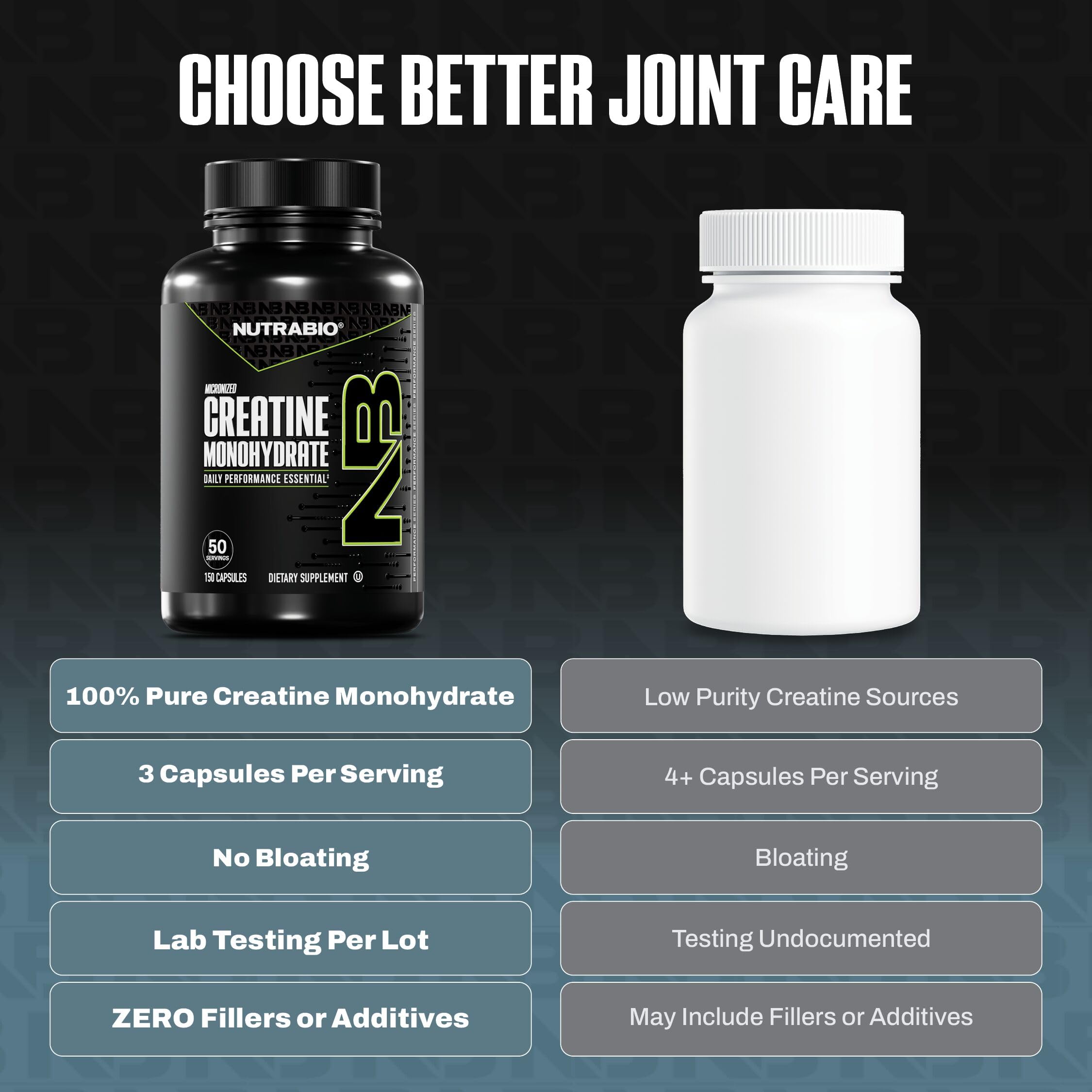 NutraBio keto-friendly creatine capsules ready for ketogenic routines.