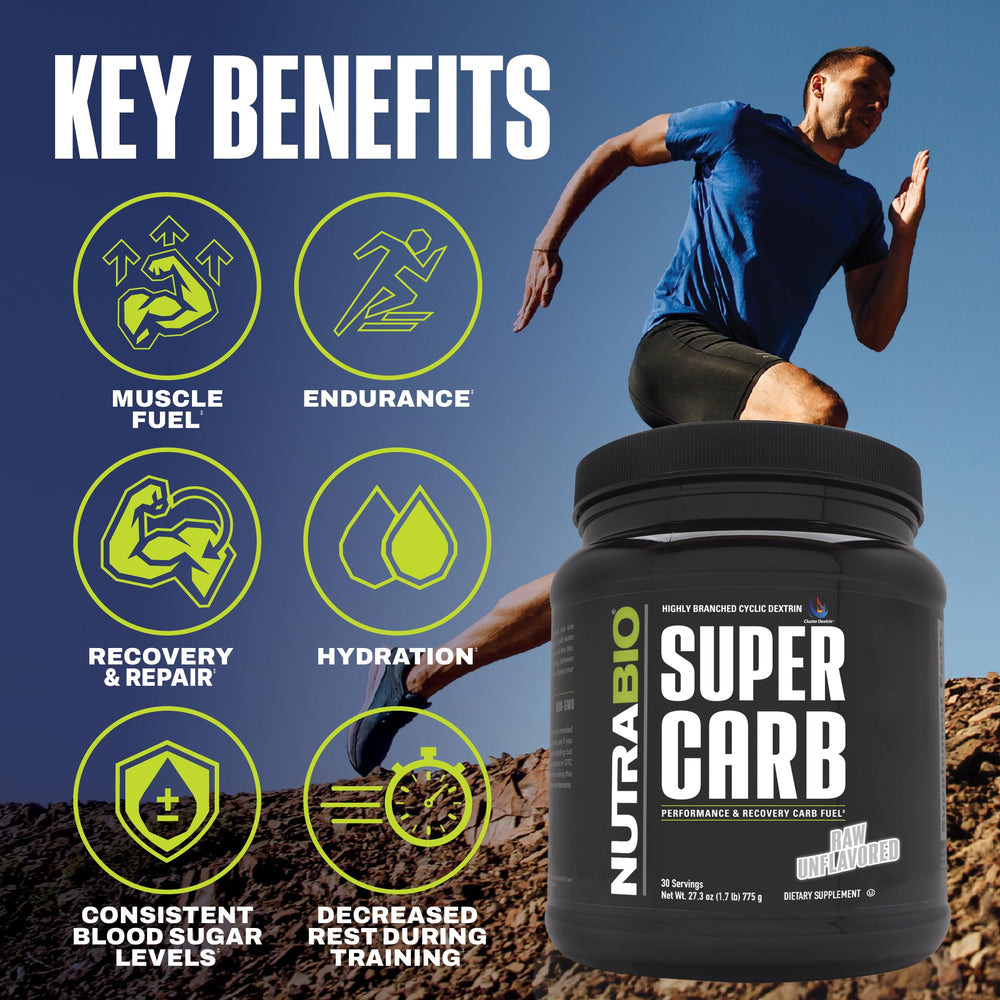 NutraBio Super Carb canister closeup highlighting clean label and ingredients