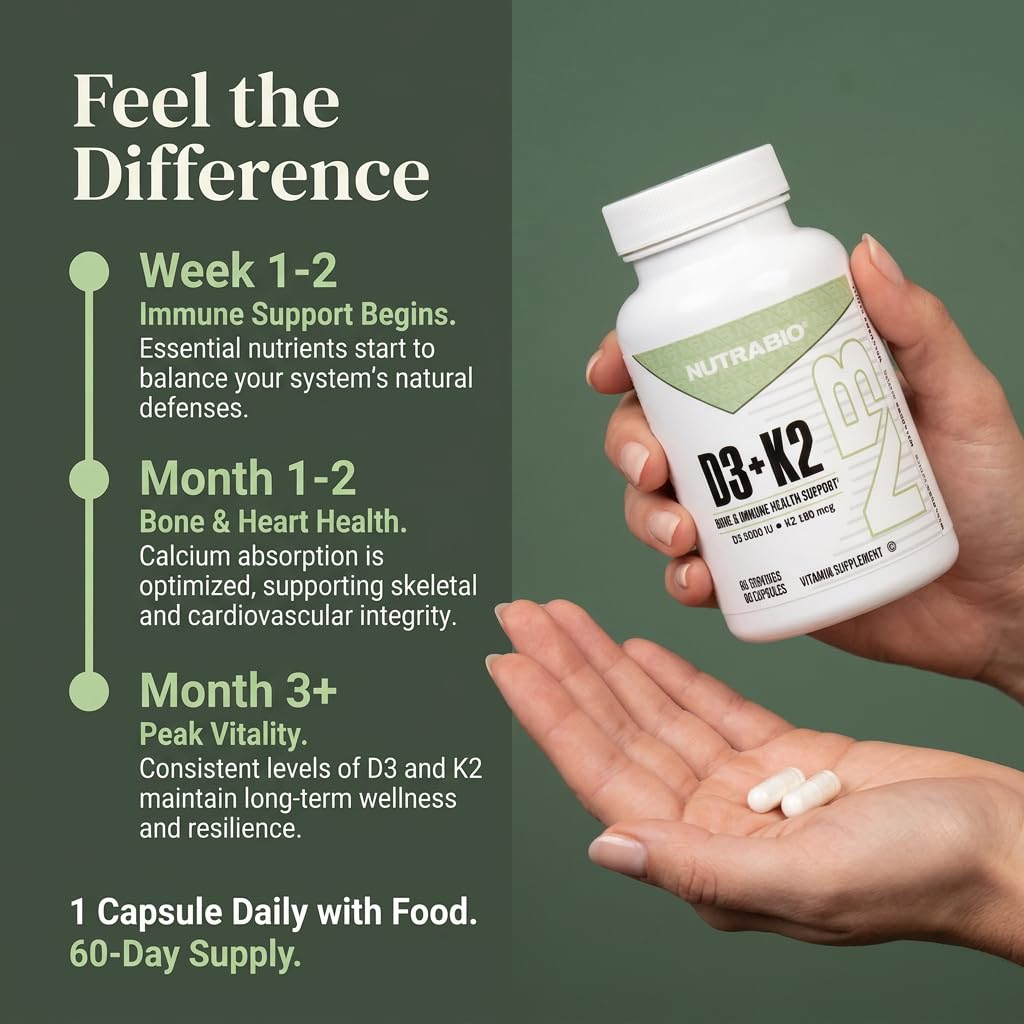 NutraBio bioavailability graphic explains D3 and K2 synergy.