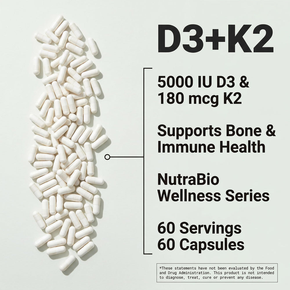 NutraBio capsules in hand for easy daily dosing.