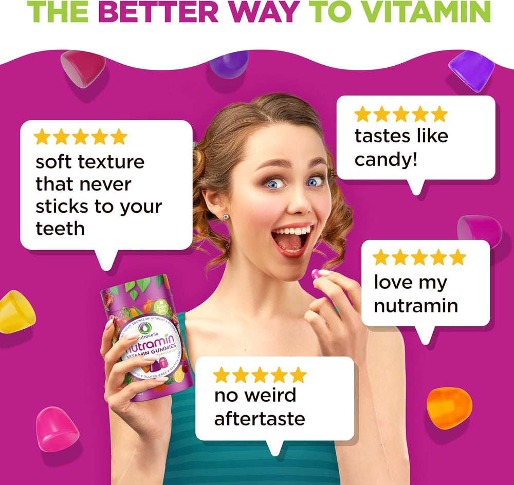 Use prompt image suggesting two Nutramin gummies daily for routine