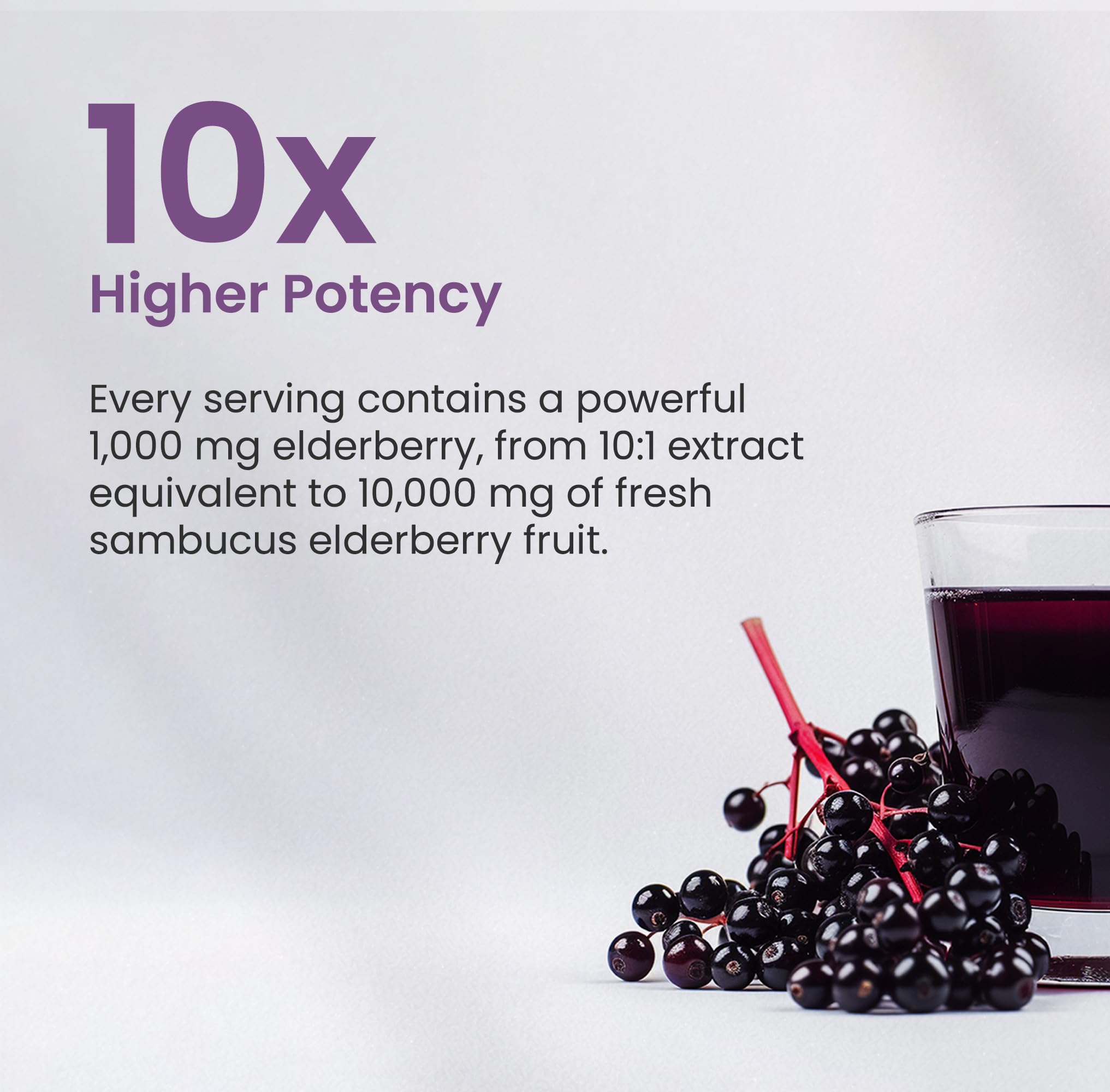 NutraChamps elderberry label front with product highlights