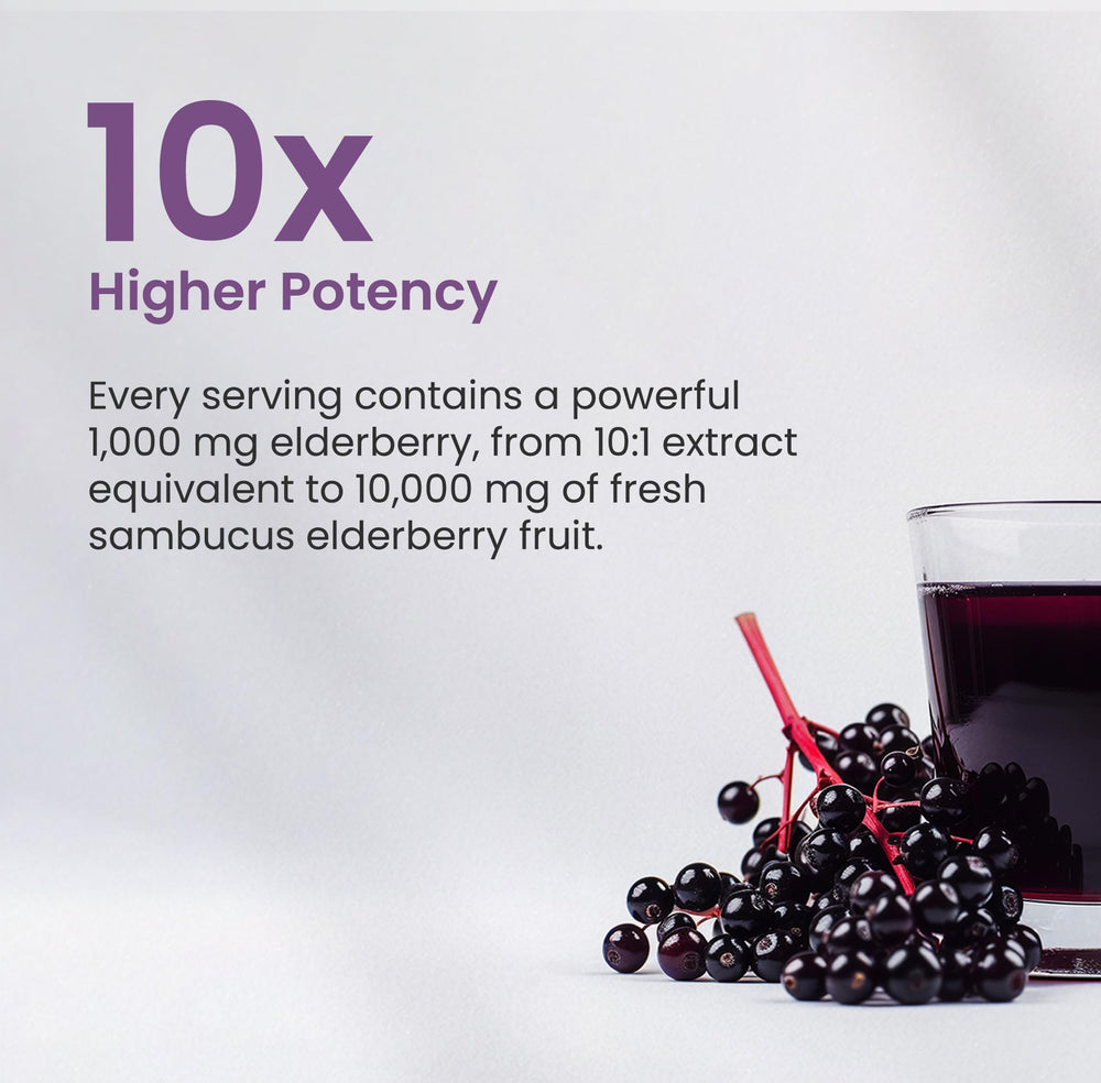 NutraChamps elderberry label front with product highlights