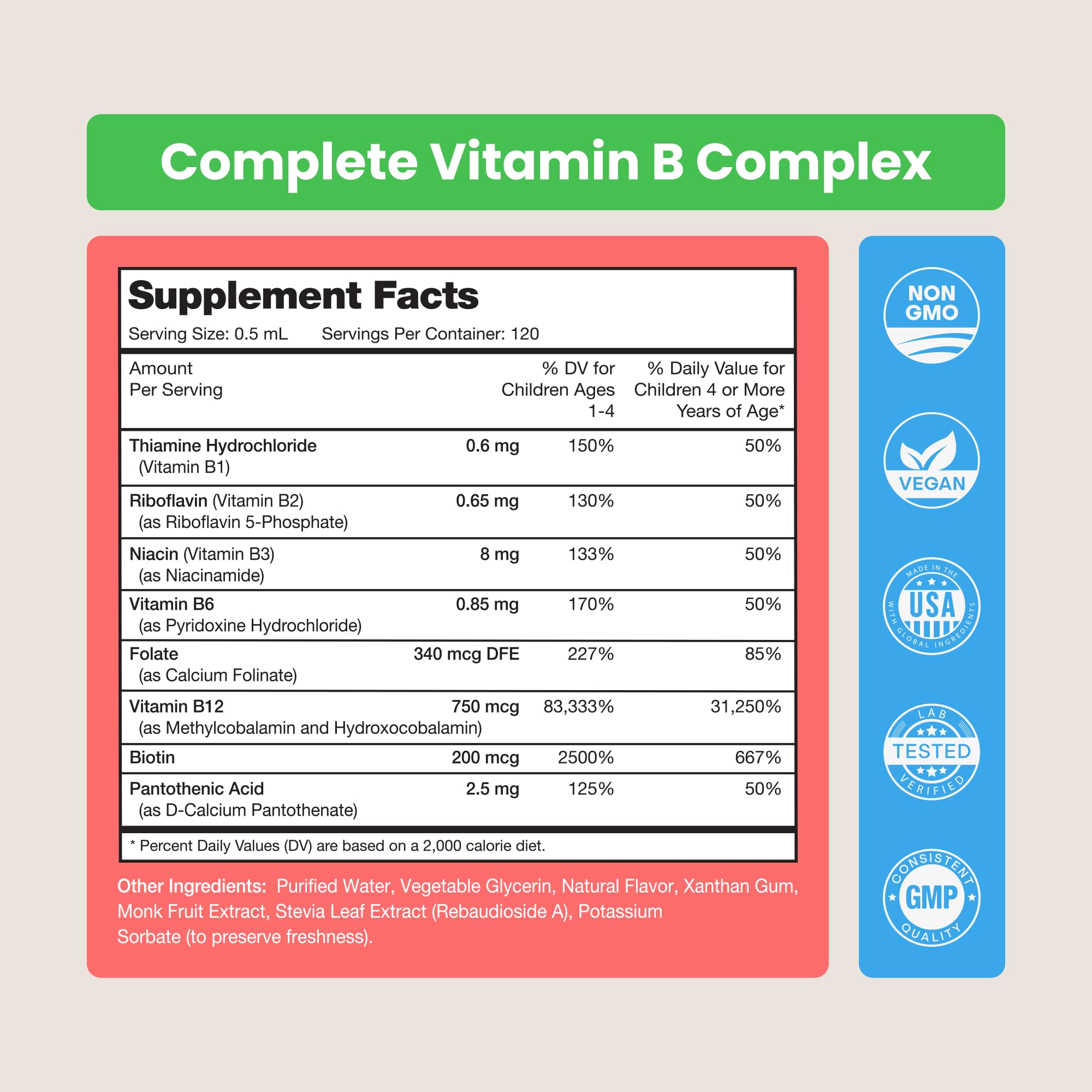 NutraChamps Kids B Complex ingredient list; includes all eight B vitamins.