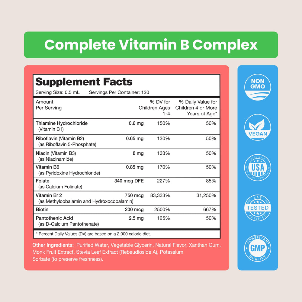 NutraChamps Kids B Complex ingredient list; includes all eight B vitamins.