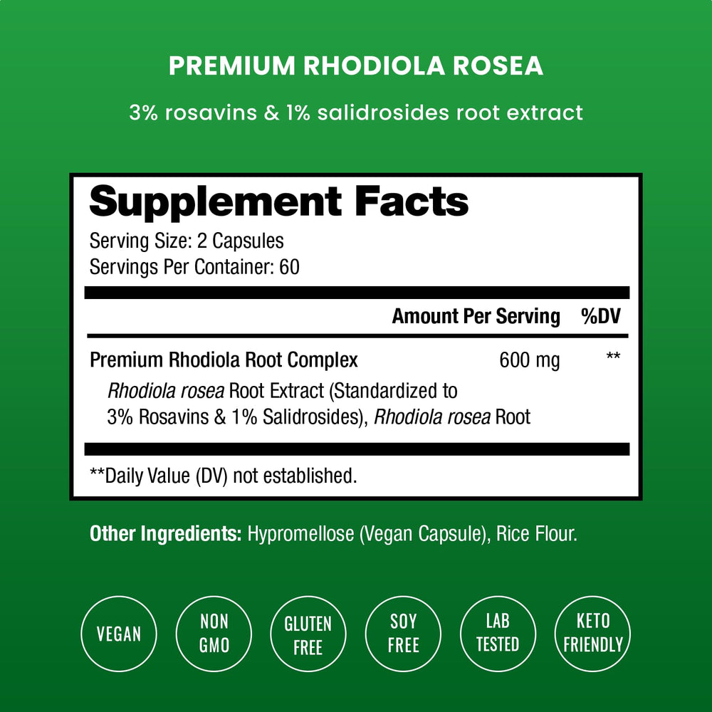 NutraChamps Rhodiola Rosea vegan capsules ready for daily use.