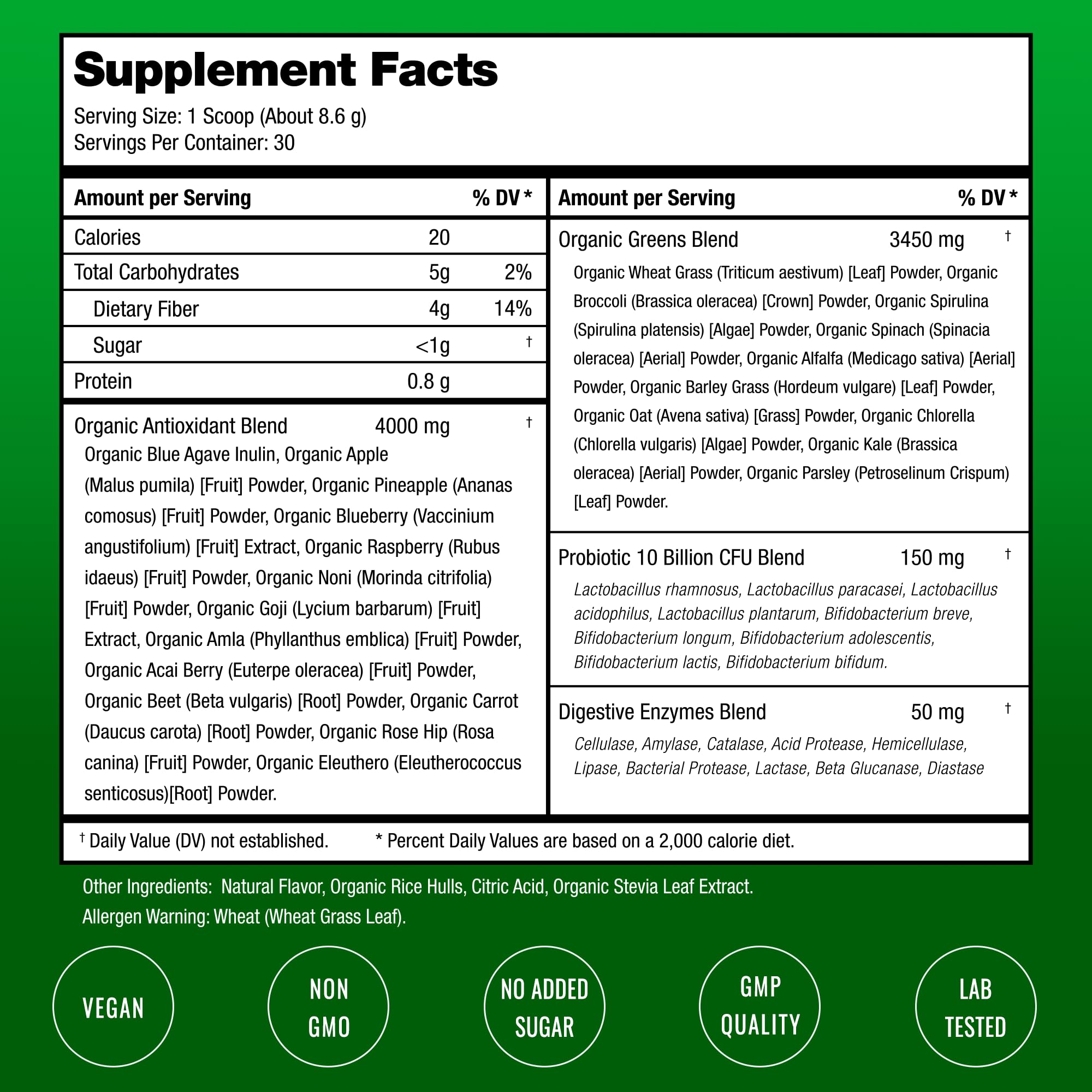 NutraChamps Super Greens daily usage idea: mix, sip and enjoy anytime.