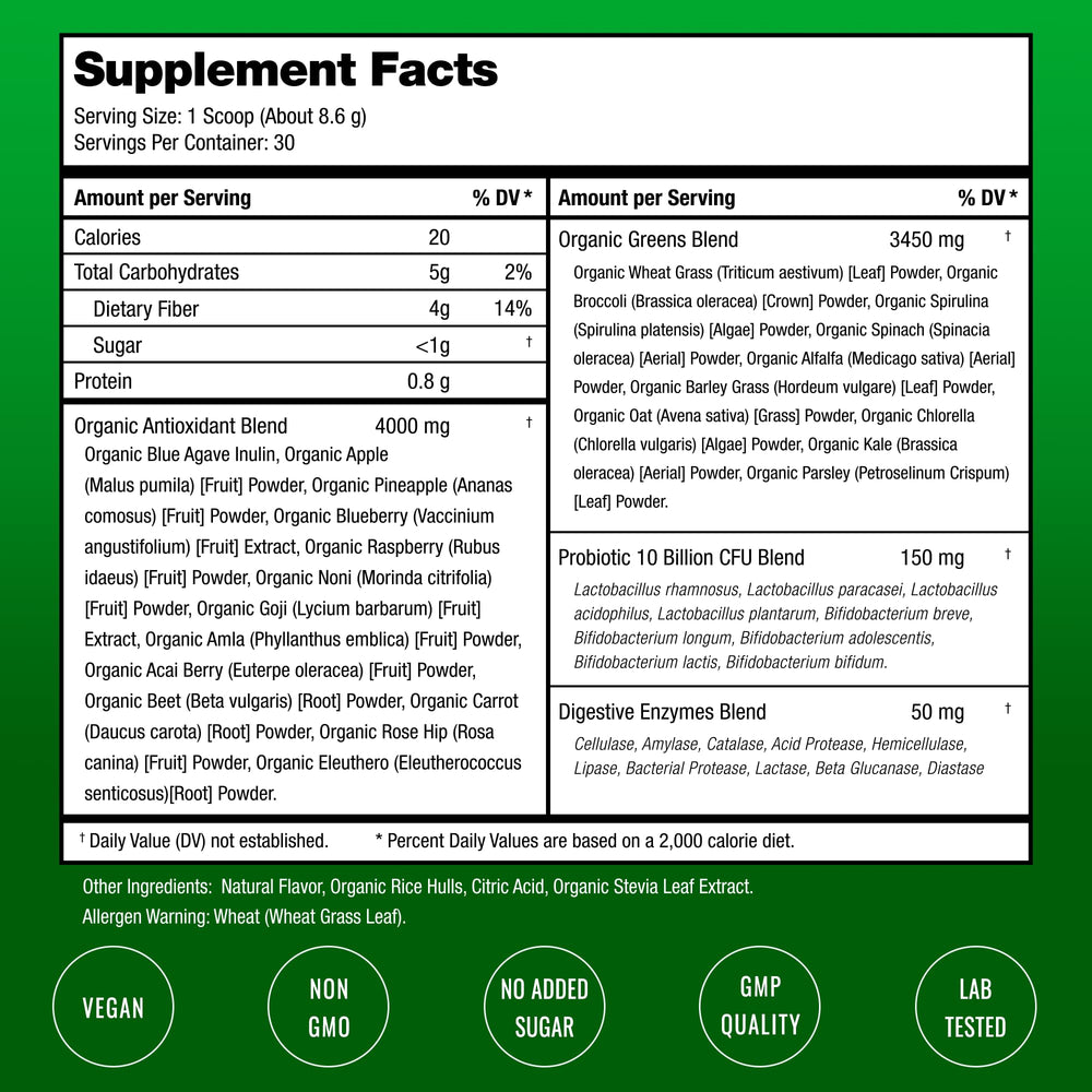 NutraChamps Super Greens daily usage idea: mix, sip and enjoy anytime.