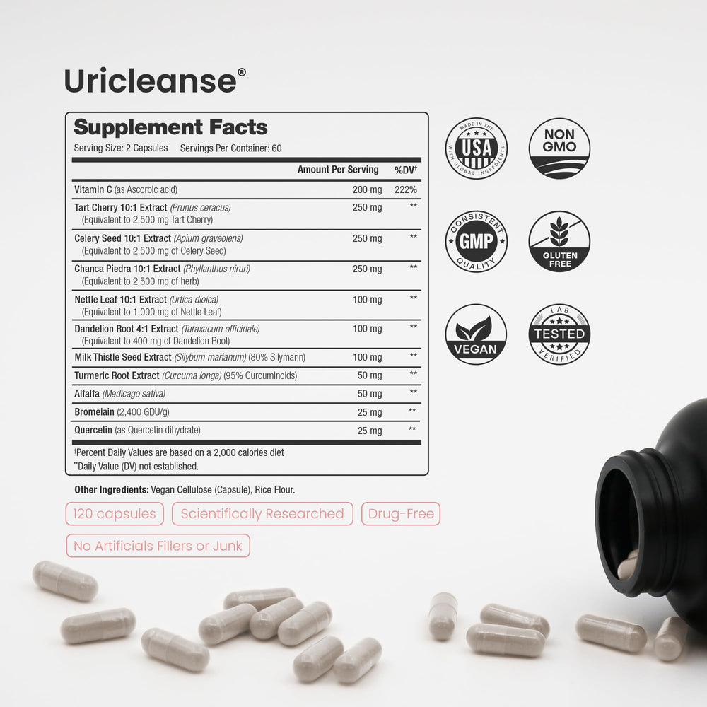 NutraChamps Uricleanse capsules-closeup showcasing plant-based joint comfort potential.