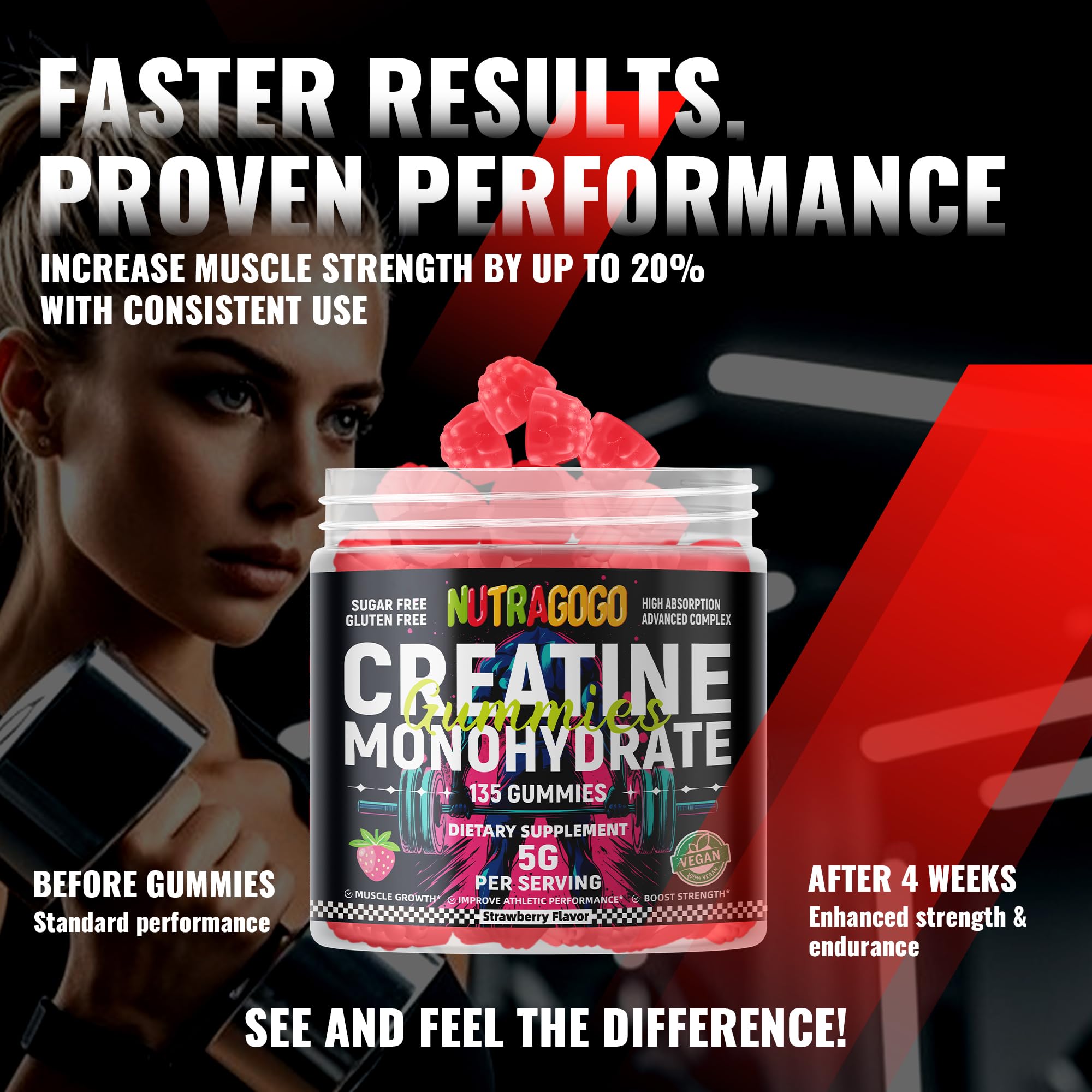 NUTRAGOGO Creatine Gummy vegan ingredient list demonstrates plant-based formula