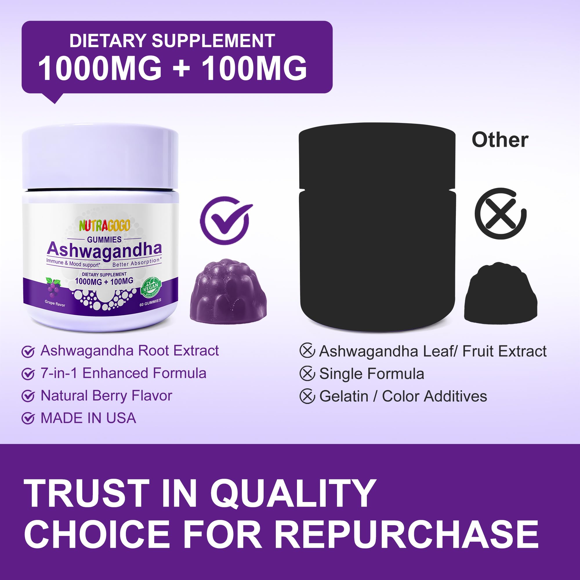 NUTRAGOGO Family-friendly gummies pack for kids and adults
