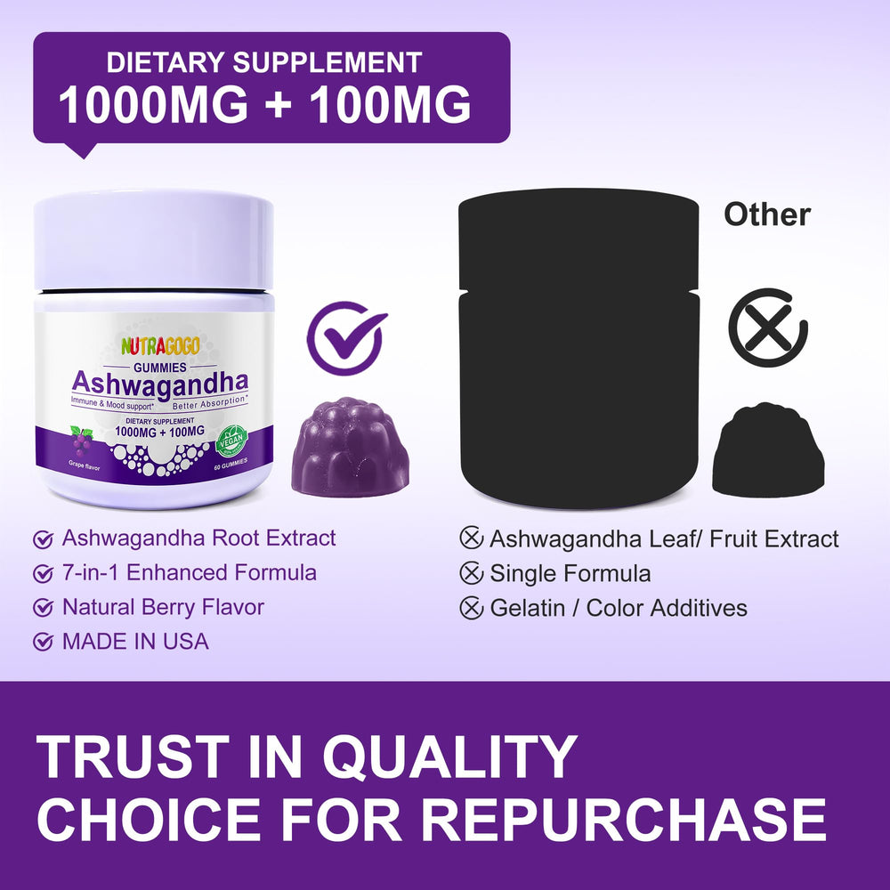 NUTRAGOGO Family-friendly gummies pack for kids and adults