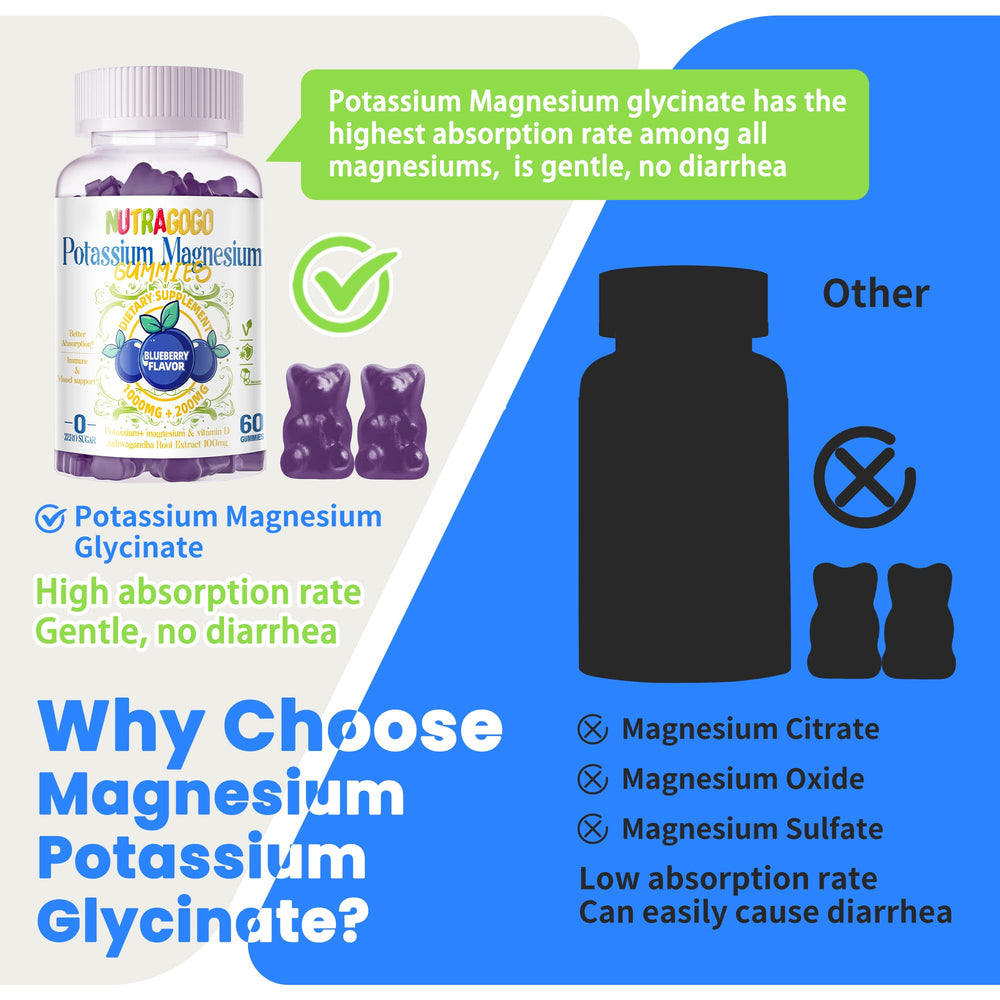 NUTRAGOGO potassium magnesium gummies family-friendly bottle for adults and kids