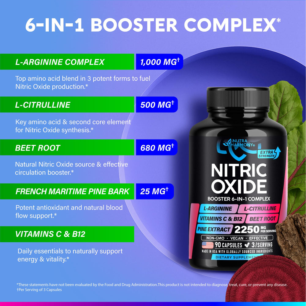NutraHarmony Beet Root visual shows natural color and circulatory support