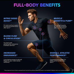 NutraHarmony 6-in-1 formula L-Citrulline component supports circulation