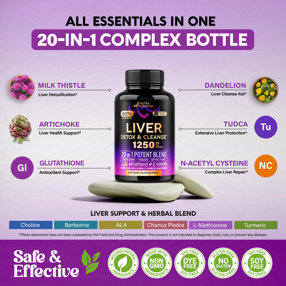 NutraHarmony 80 percent silymarin boost, potent milk thistle extract for liver protection.