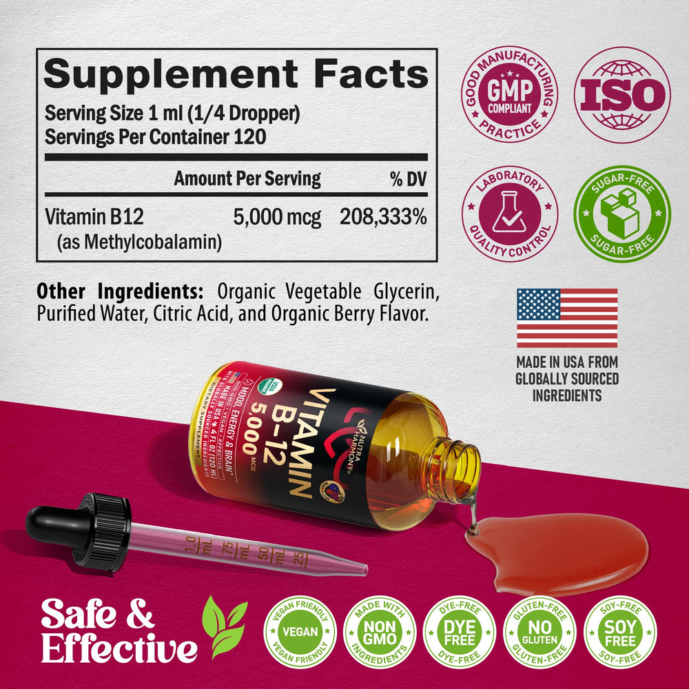 NUTRAHARMONY B12 drops dosing schedule graphic, suggesting consistent daily use.