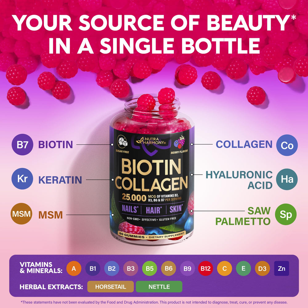 NUTRAHARMONY Biotin Collagen label closeup showing quality standards.